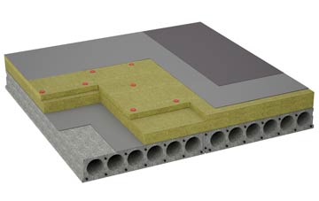 considerations of Chew Stoke flat roofing insulation